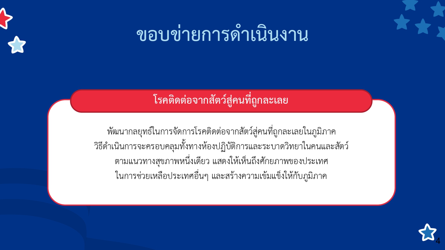 2. Stategy page 0004