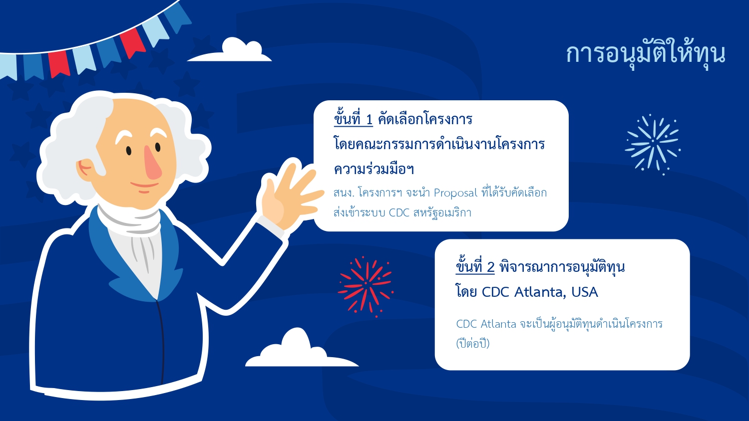 3. Requirements page 0005