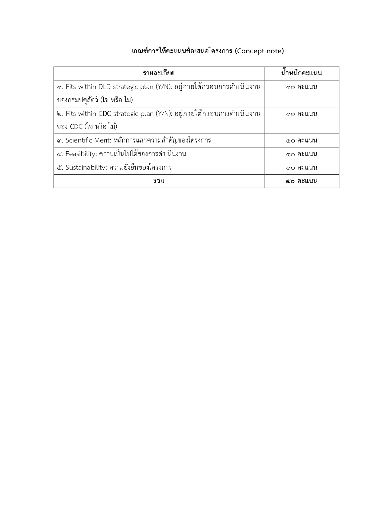 4. Project example page 0002