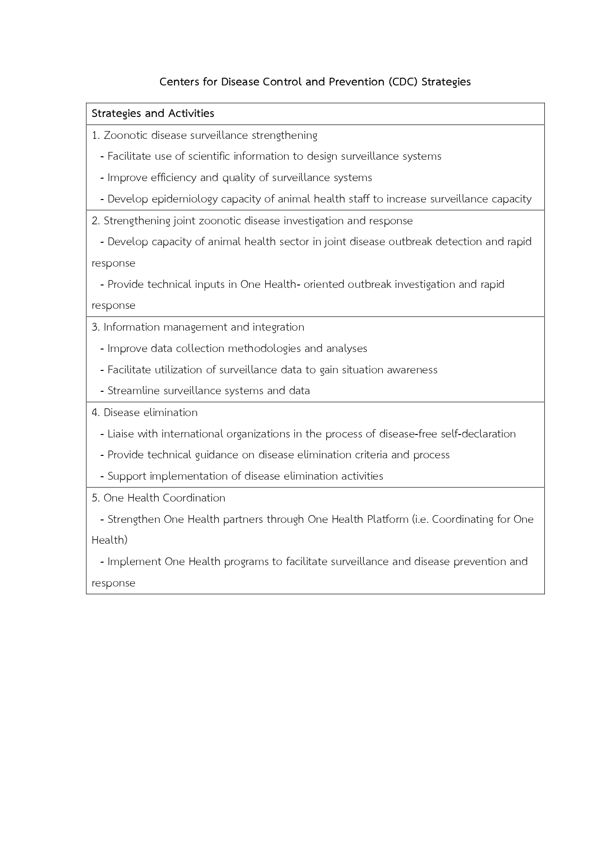 4. Project example page 0004