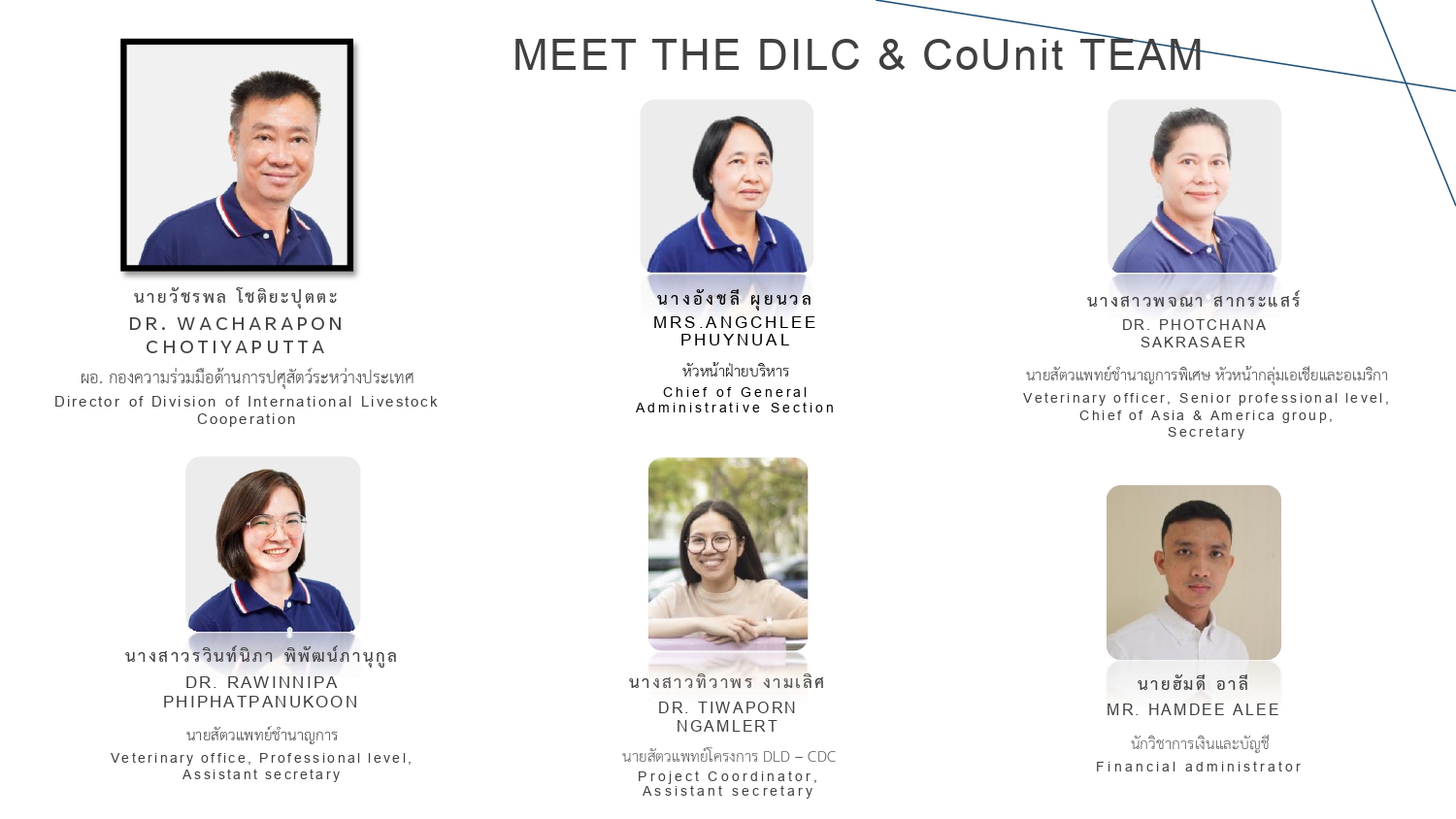 1. Genal information page 0012